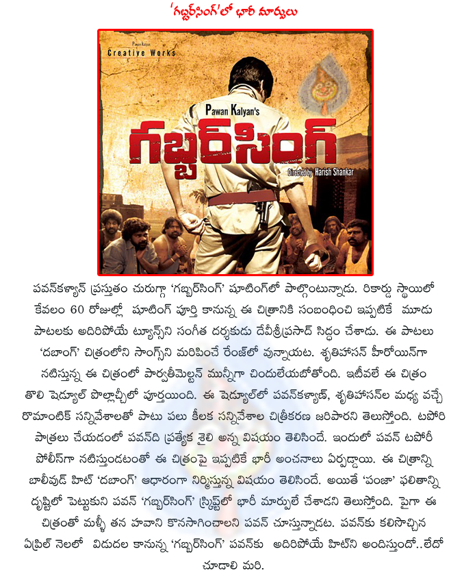 gabbar singh,pawan kalyan movie,harish shankar,gabbar singh movie news,full changes in gabbar singh story,shruti hassan,gabbar singh shooting details,gabbar singh telugu movie,pawan gabbar singh movie,gabbar singh movie audio launch,gabbar singh review  gabbar singh, pawan kalyan movie, harish shankar, gabbar singh movie news, full changes in gabbar singh story, shruti hassan, gabbar singh shooting details, gabbar singh telugu movie, pawan gabbar singh movie, gabbar singh movie audio launch, gabbar singh review